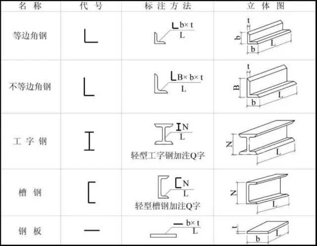 凯发旗舰厅(中国区)官方网站_首页9780